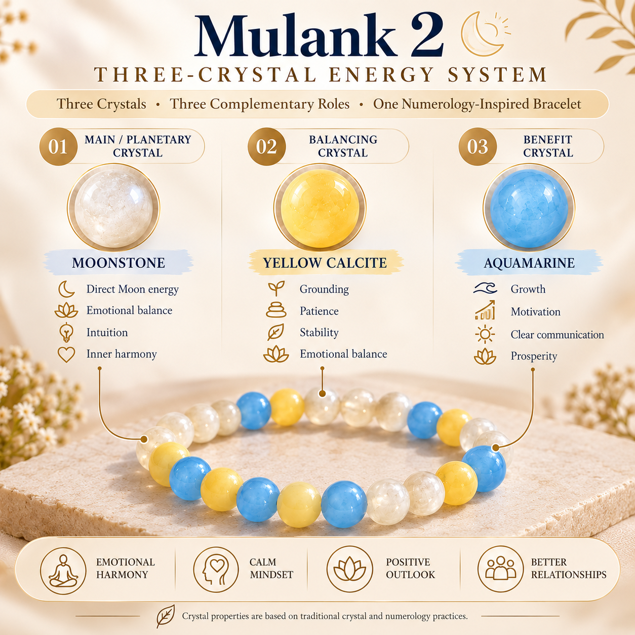 Mulank 2 Crystal Bracelet - Image 6