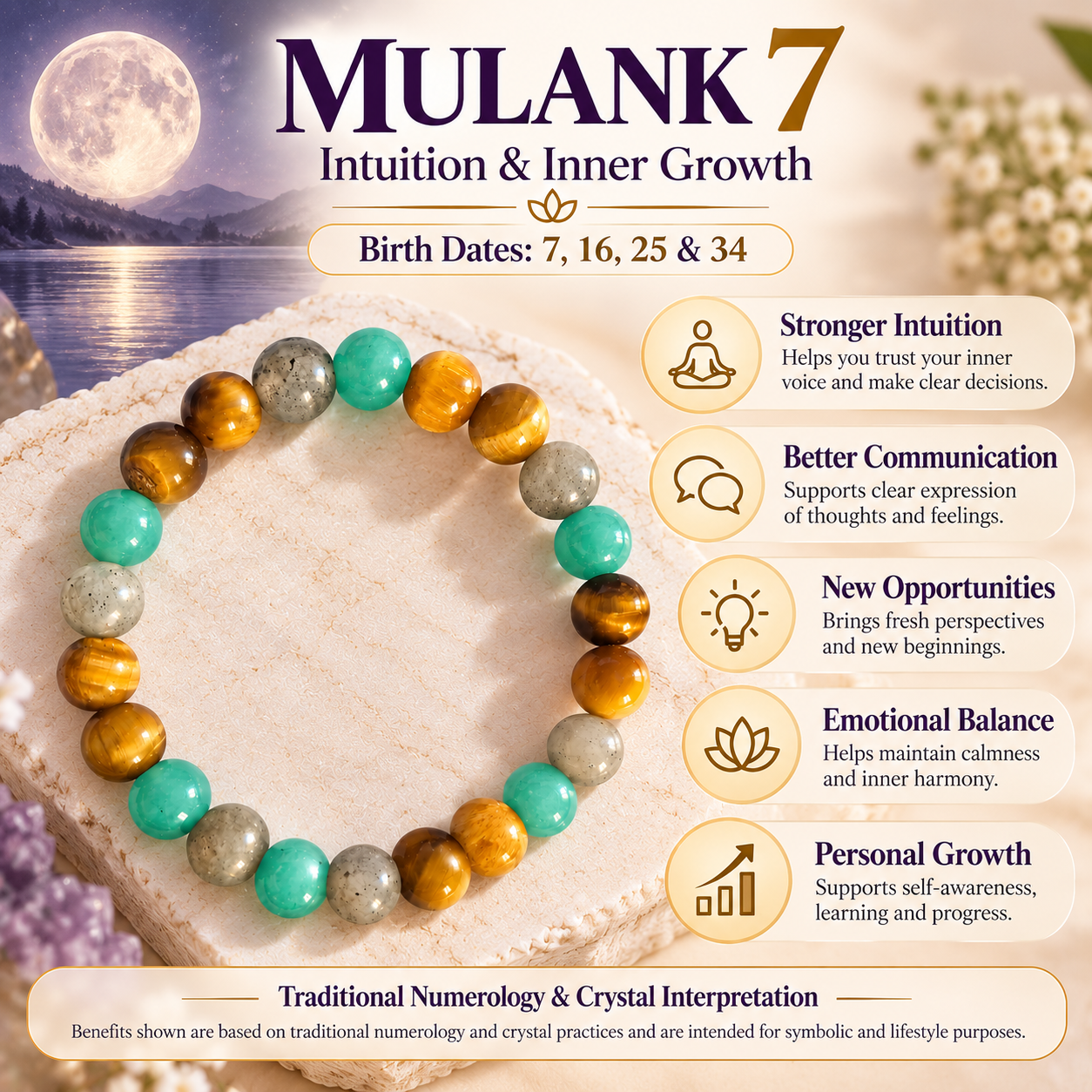 Mulank 7 Crystal Bracelet