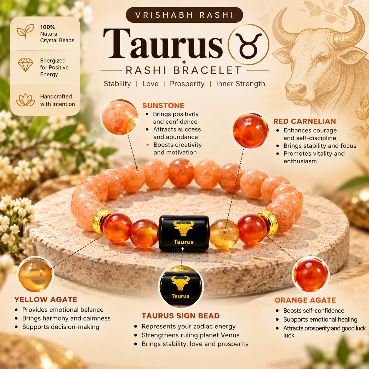 Taurus Zodiac Crystal Bracelet Set