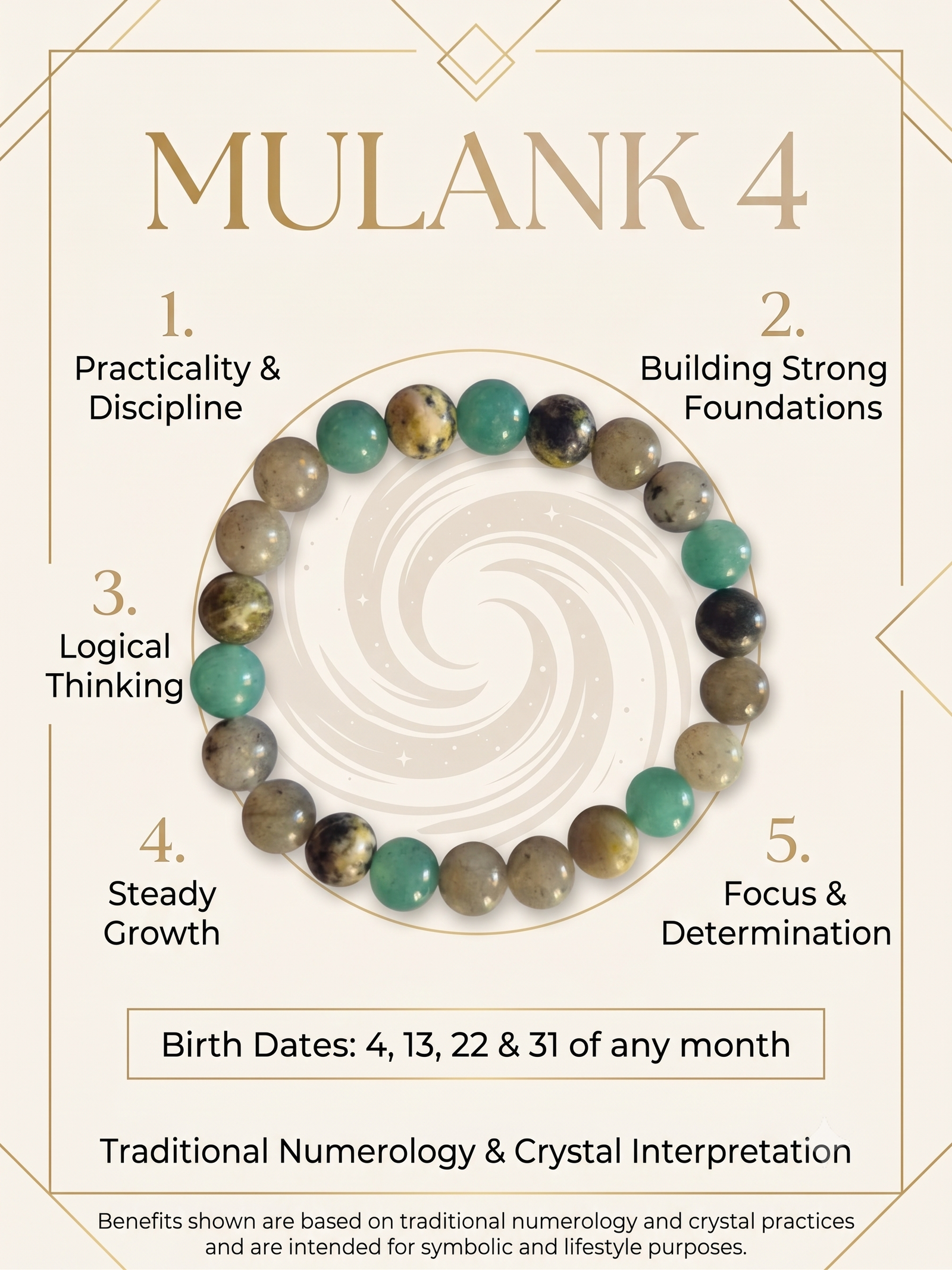 Mulank 4 crystal bracelet with Labradorite Serpentine and Green Aventurine